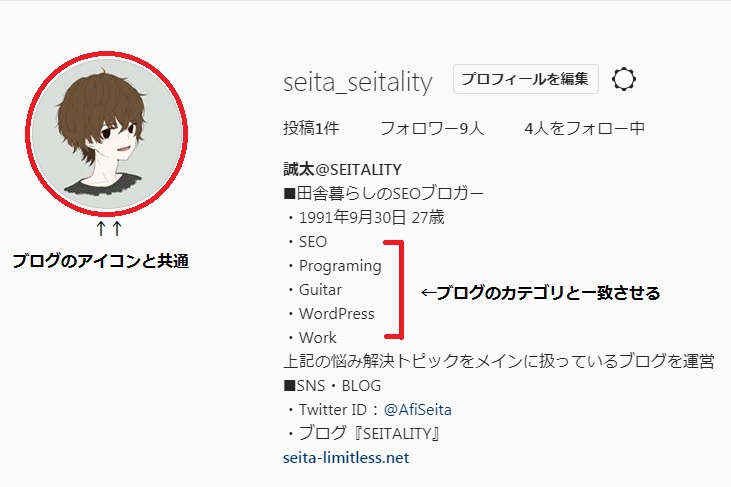 インスタプロフィール