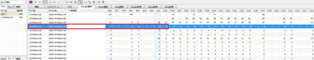 grc上位表示