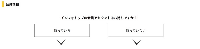 affinger7インフォトップ会員有無